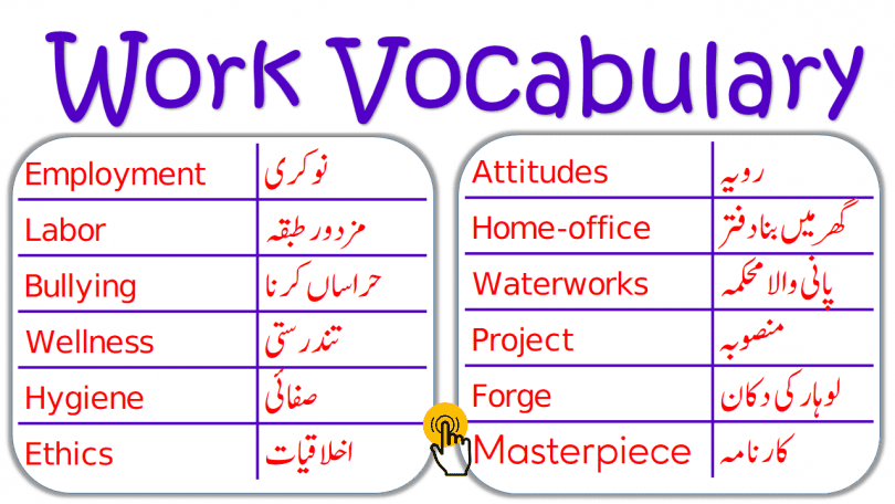 Work Related Vocabulary with Urdu Meanings, office vocabulary, office words with Urdu meanings, Job Vocabulary in Urdu