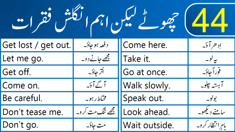 44 Short English Sentences with Urdu Translation