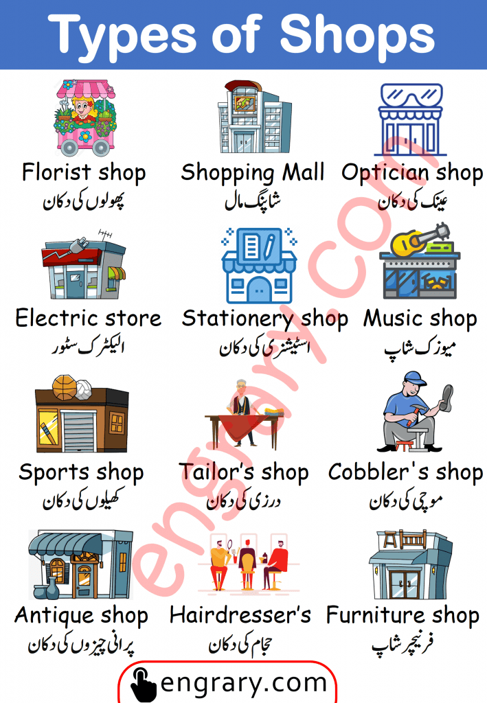 Types of shops with Urdu meanings, Types of shops vocabulary in English and Urdu, Shops names in English and Urdu, Kinds of shops in English and Urdu, Shops vocabulary in Hindi, Shops vocabulary