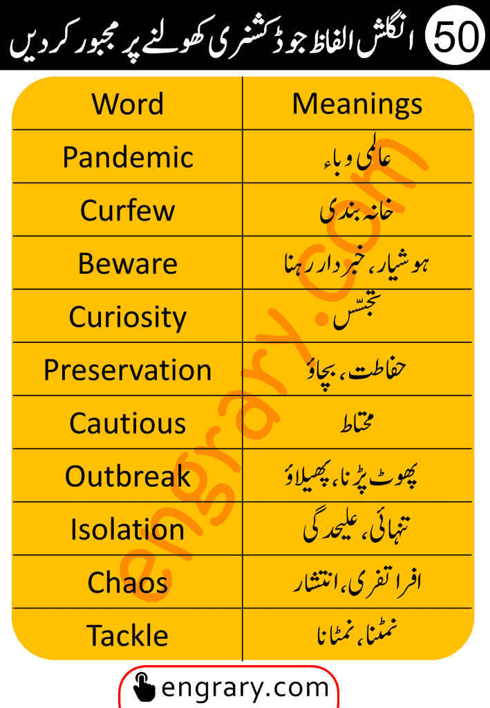 Advanced English Words with Urdu Meanings