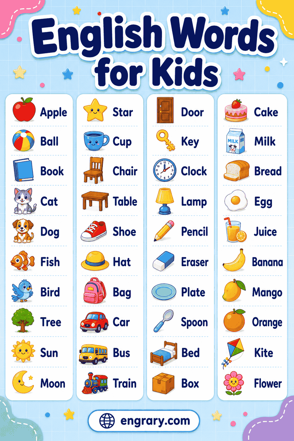 Basic English Vocabulary Words for Kids