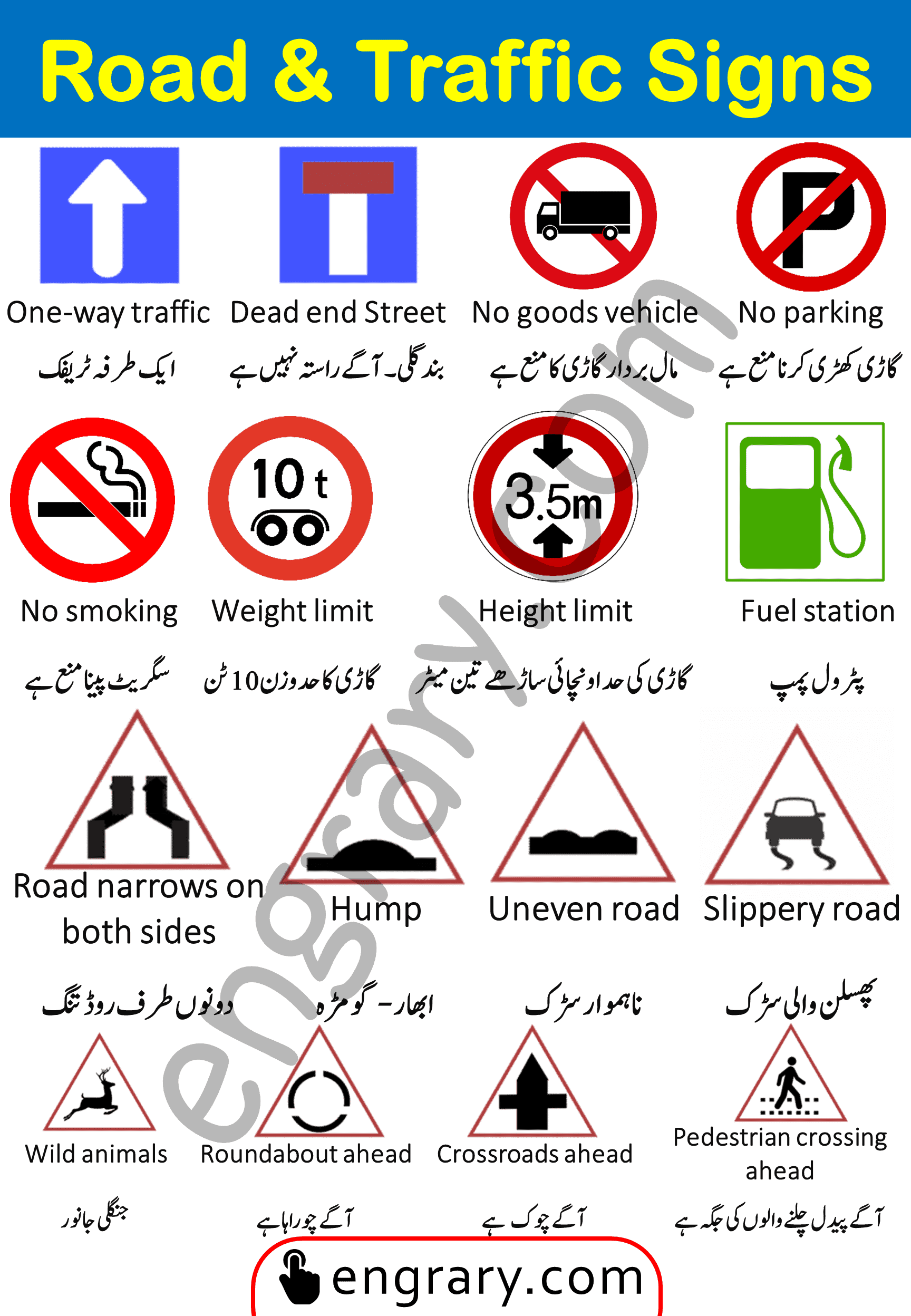 Road Symbols Meanings