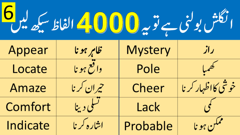 4000 English Vocabulary Words with Urdu Meanings Class 6