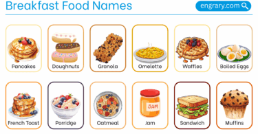 Breakfast food names in English with Images