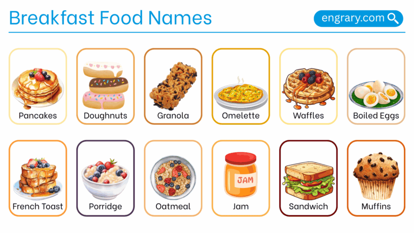 Breakfast food names in English with Images