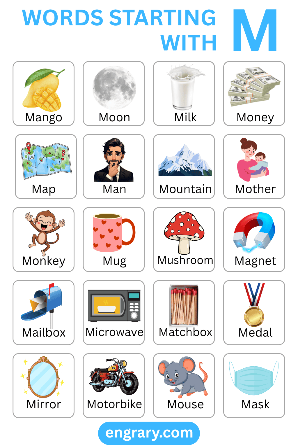 words starting with M - easy guide