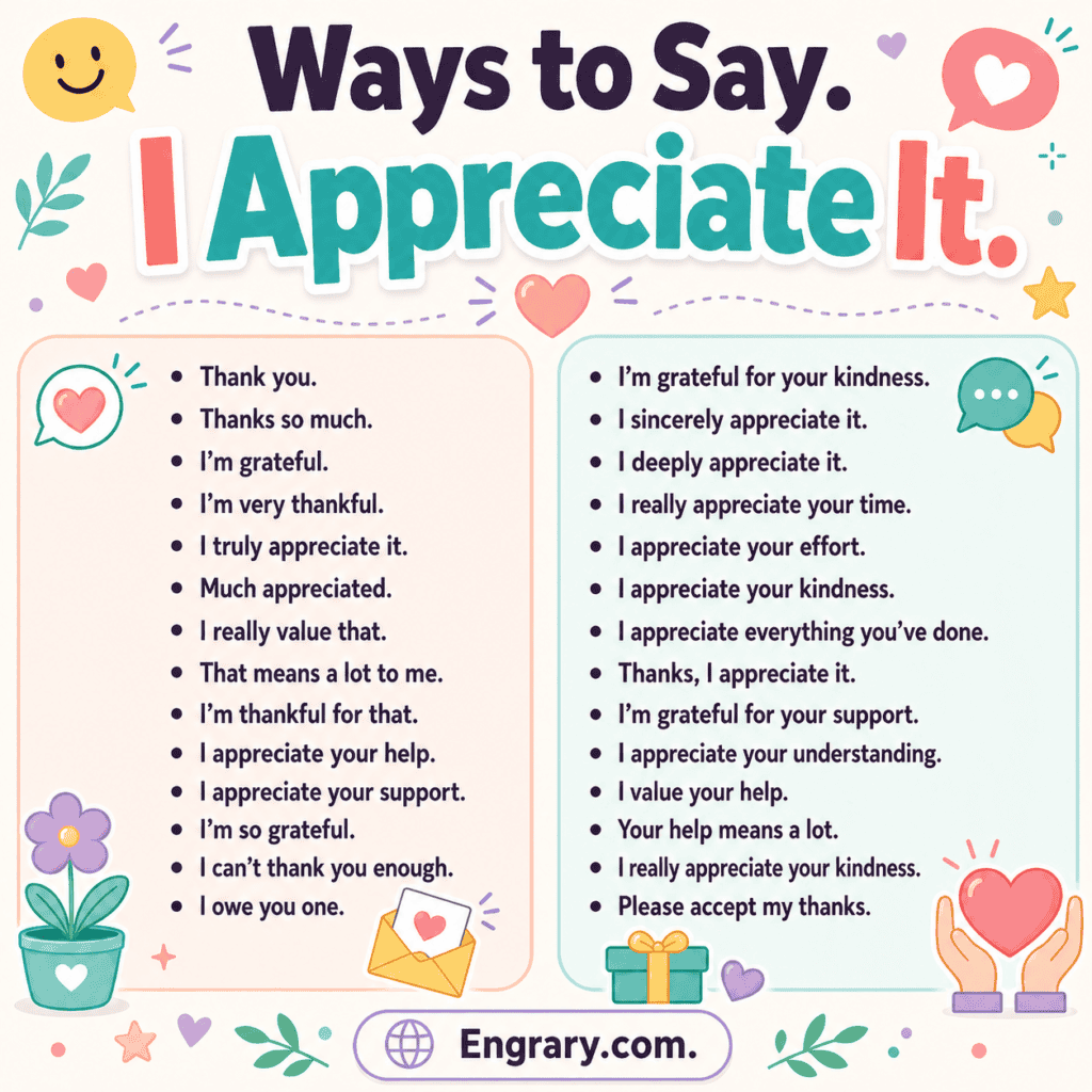 Common ways to say I appreciate it in English with meaning for casual friendly formal work and email situations