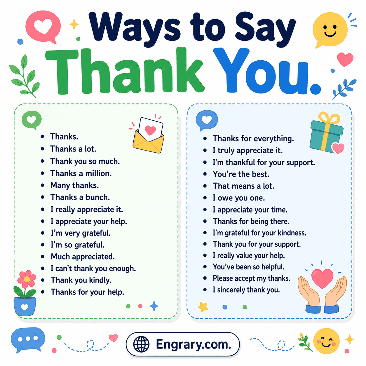 Different ways to say thank you in English for casual friendly formal work and email situations