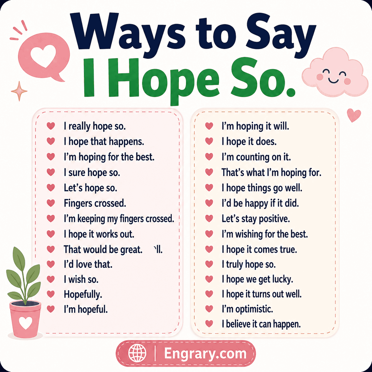 Polite and casual ways to say I hope so in English with natural replies for conversations, texts, and professional messages.