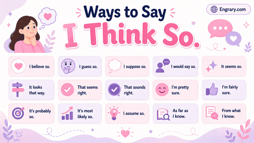 Different ways to say I think so in English with examples for casual friendly formal work and text situations