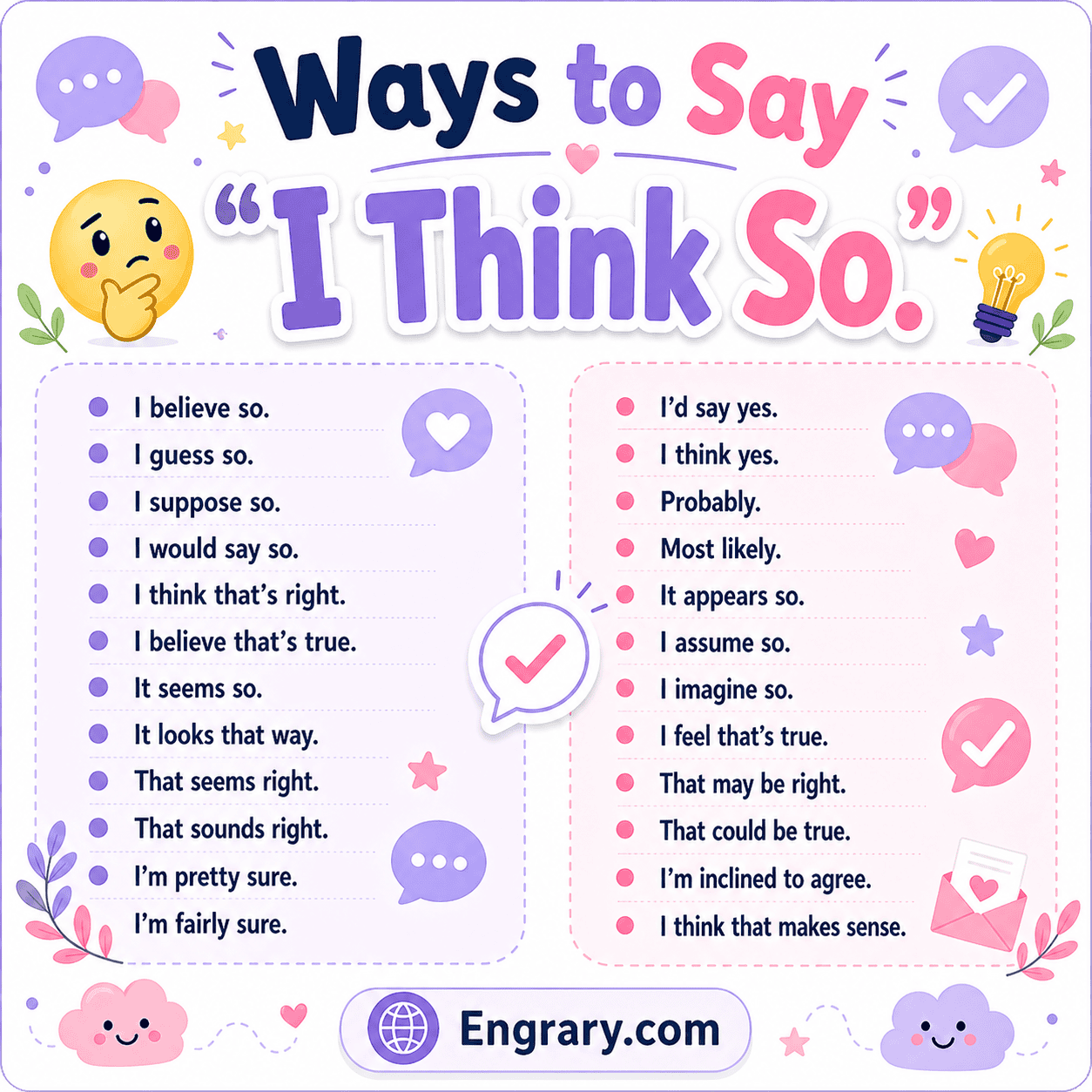 Complete list of other ways to say I think so in English with examples for every situation