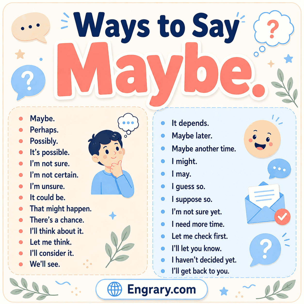 40+ ways to say maybe in English with examples for casual, friendly, formal, work, and text situations