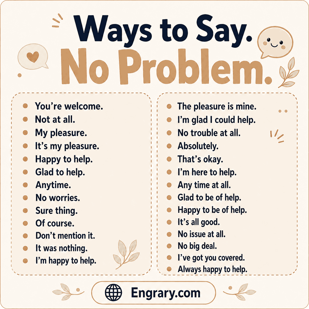 40+ formal and casual ways to say no problem in English for work, daily life, friendly conversations, and professional situations