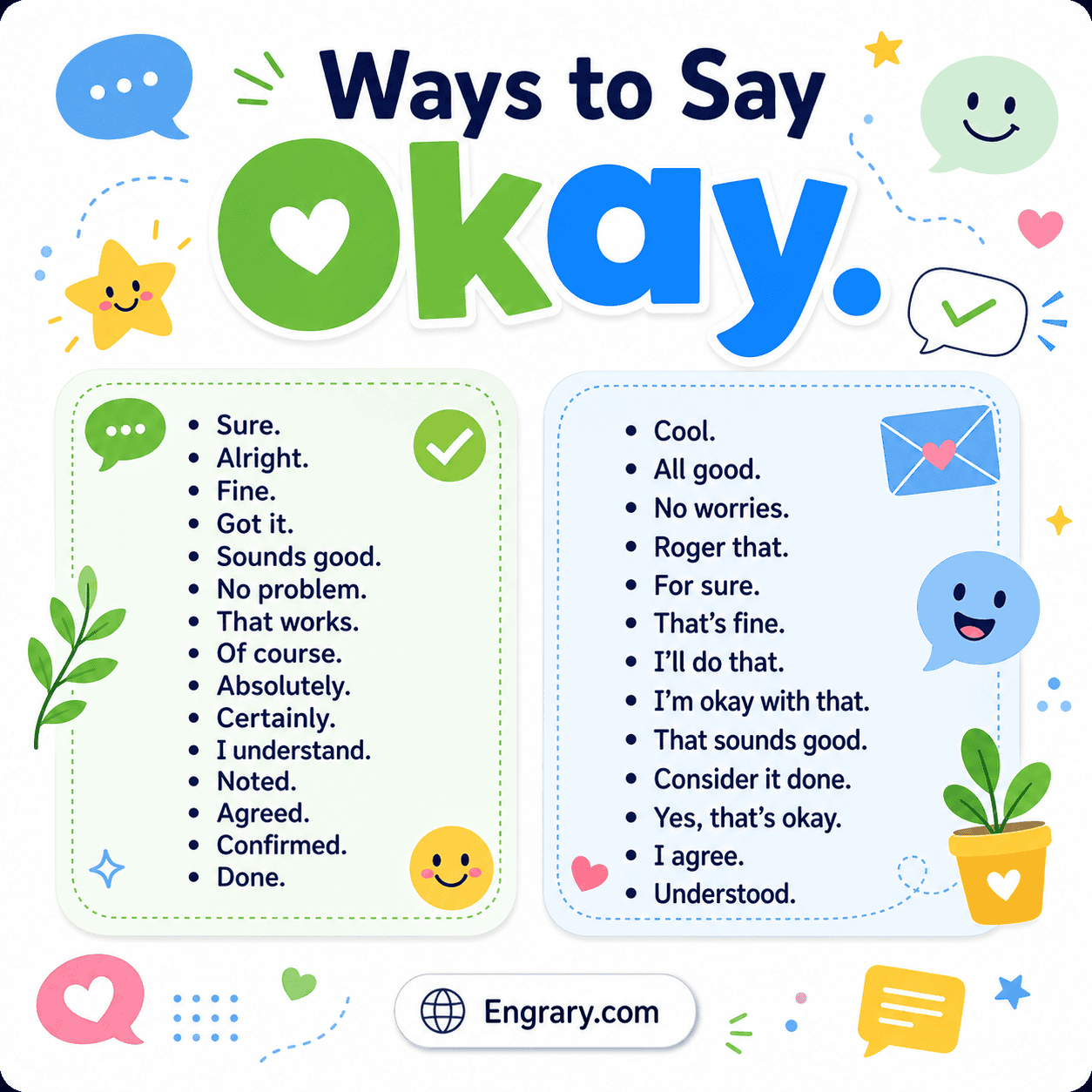 48 better ways to say okay in English for casual friendly formal work and everyday situations