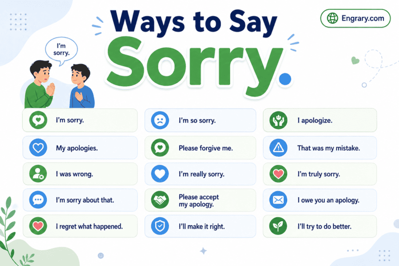 Complete list of other ways to say sorry in English for formal and casual situations