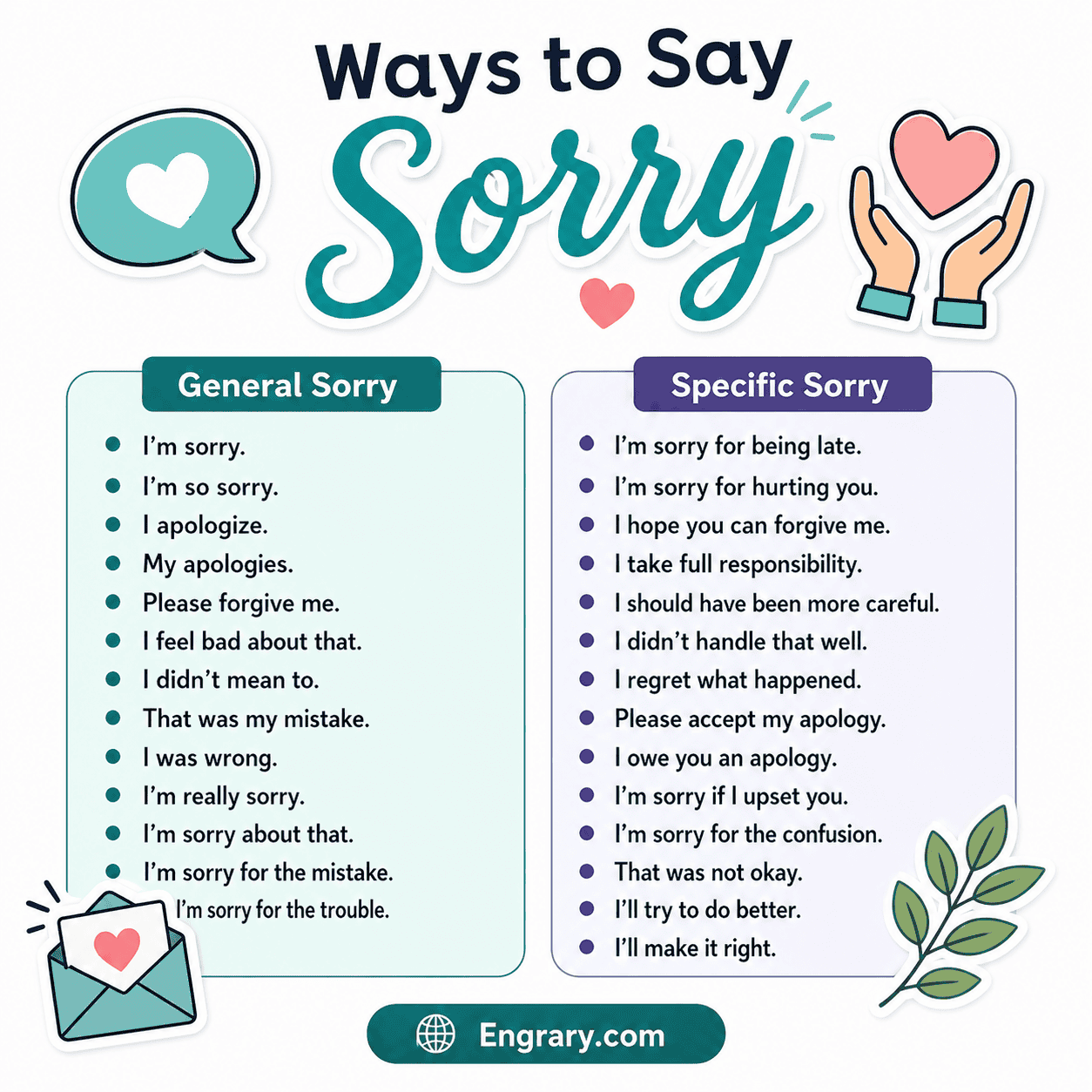 60+ formal and casual ways to say sorry in English for work, daily life, friendly conversations, and professional situations