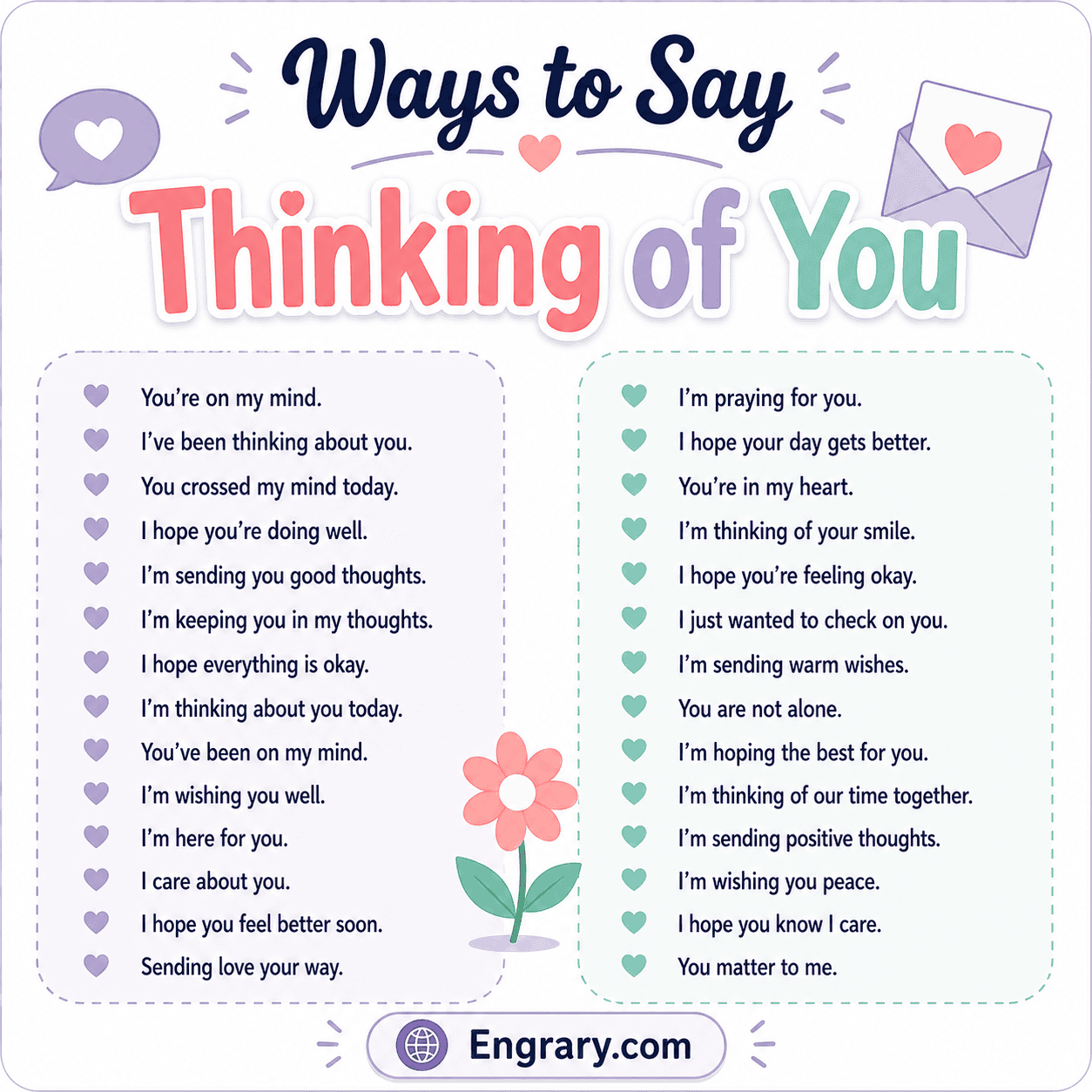 Romantic and caring ways to say thinking of you in English for heartfelt sweet supportive and text-message situations