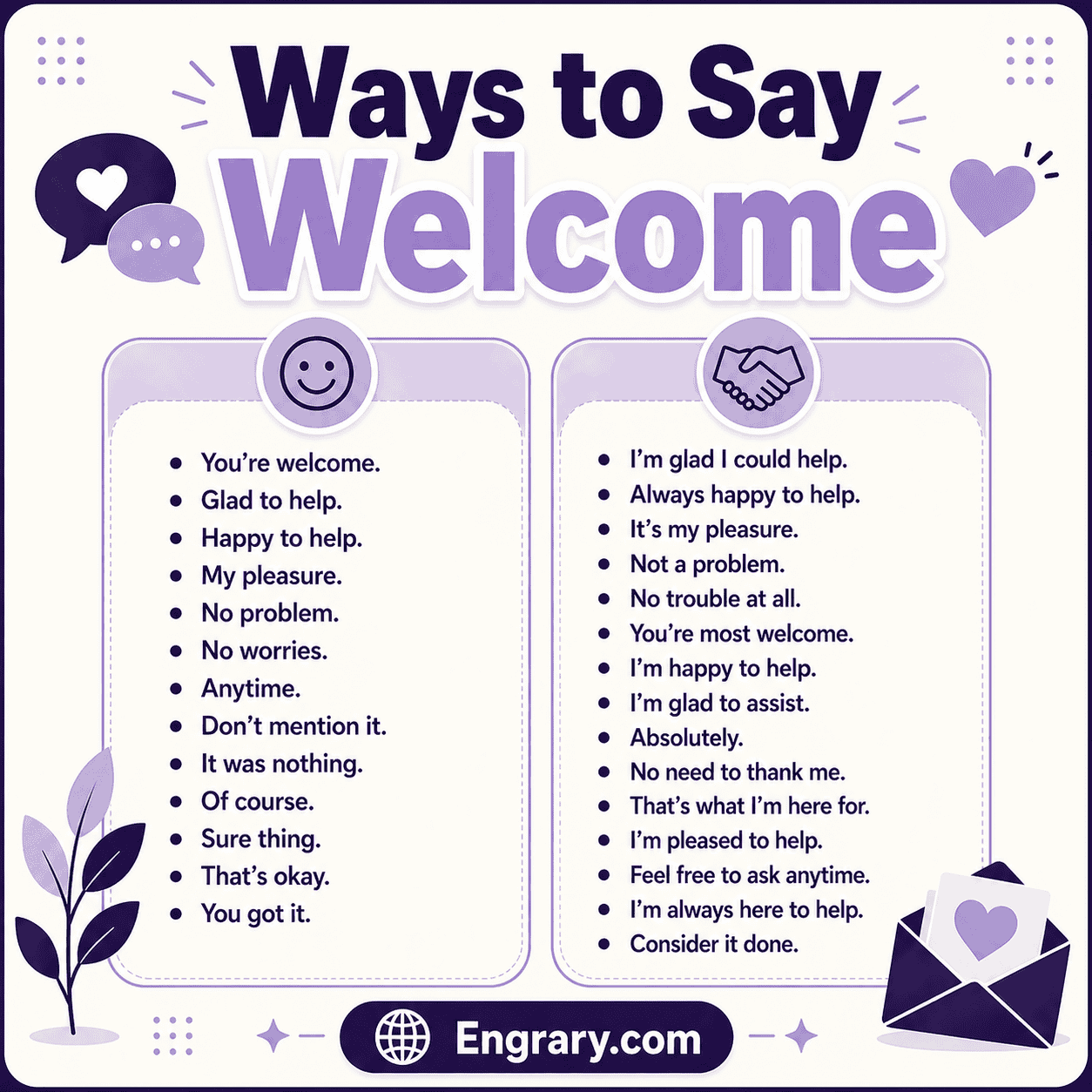 100 warm welcome phrases for every situation in English with greetings for guests, teams, events, websites, and communities.