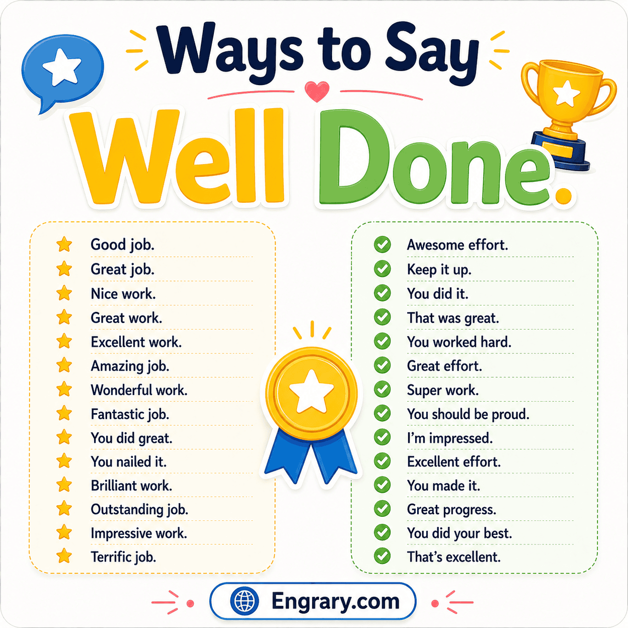 150 ways to say well done in English with examples for work, school, effort, progress, teamwork, creativity, and praise.