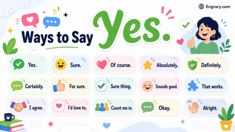 60+ best ways to say yes in work and daily life in English for casual, friendly, professional, and workplace situations