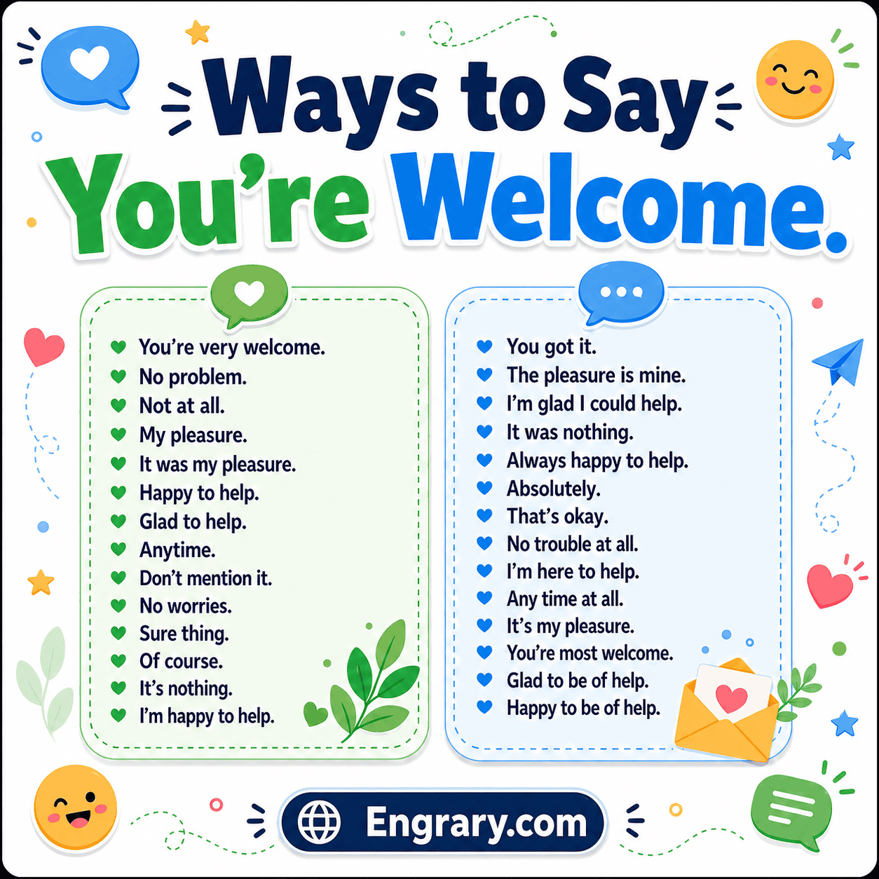 A complete list of other ways to say you’re welcome in English for work, daily life, casual, friendly, and professional situations
