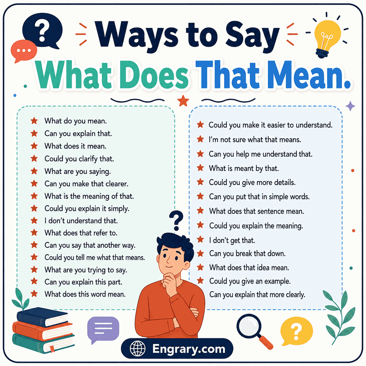 Professional ways to say “What does that mean?” in English with workplace phrases for emails, meetings, reports, results, context, and project updates.