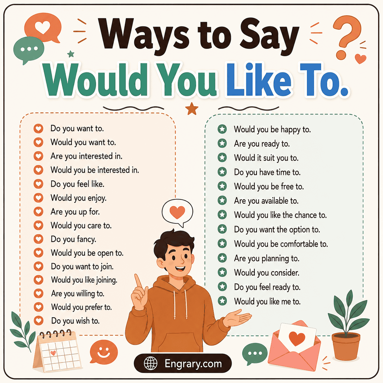 Ways to say “Would you like to…?” in text messages in English with short phrases for casual invitations, plans, calls, coffee, and friendly chats.