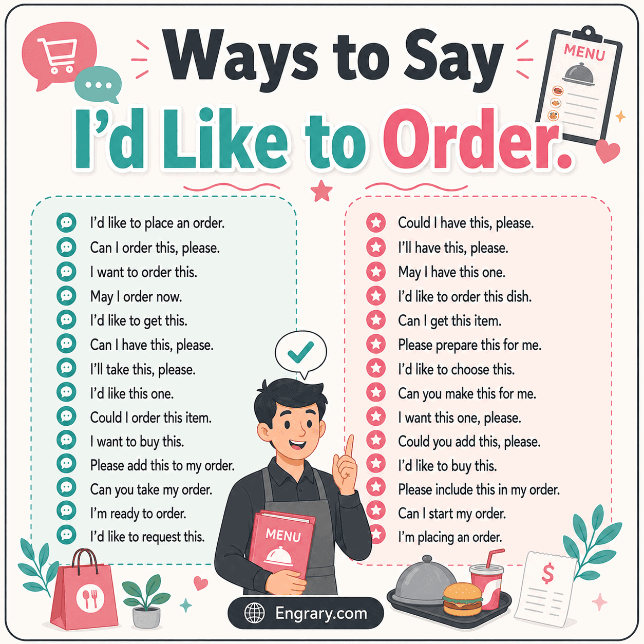 Ways to say “I’d like to order” for takeout and delivery in English with phrases for pickup, delivery, apps, phone orders, payment, and special requests.