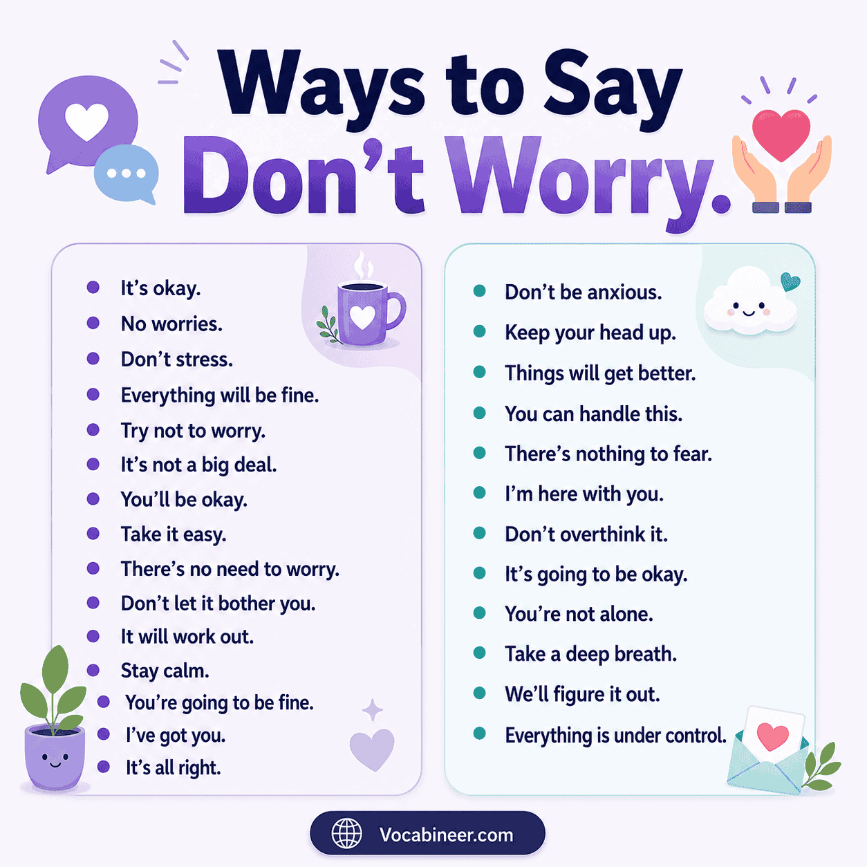 Don’t worry alternatives for comfort and work in English with polite, supportive, and professional reassurance phrases.