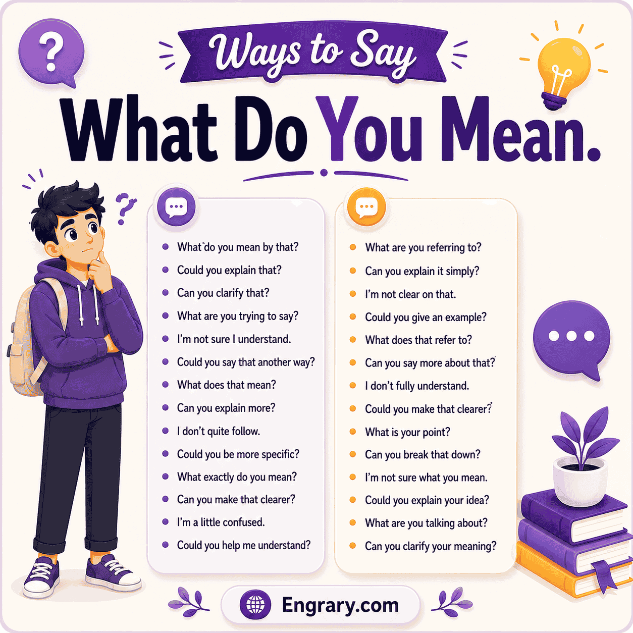 Polite ways to ask what someone means in English with clarification phrases for work, texts, learning, and daily conversations.