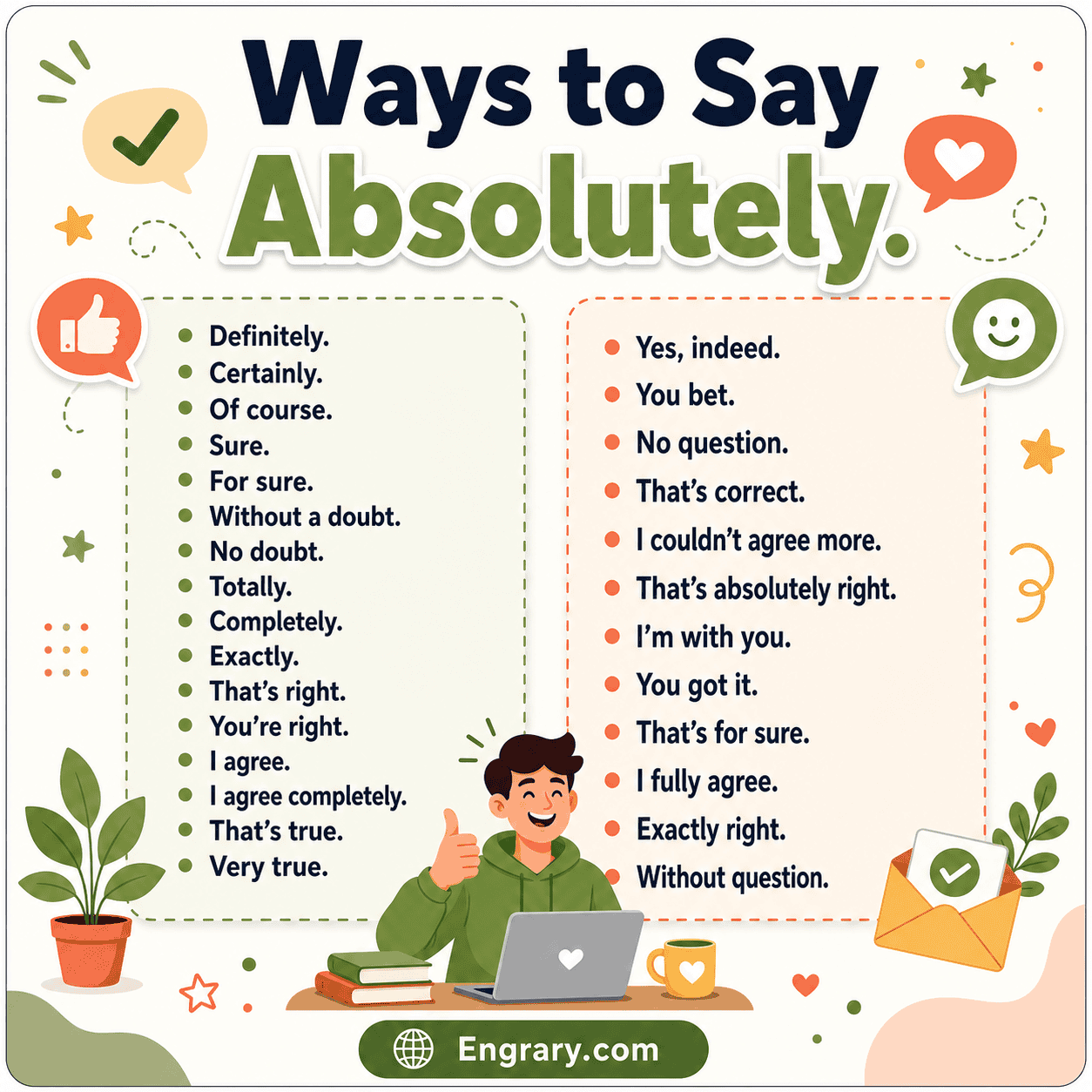 80 absolutely alternatives for work and texts in English with polite, professional, casual, and confident confirmation phrases.