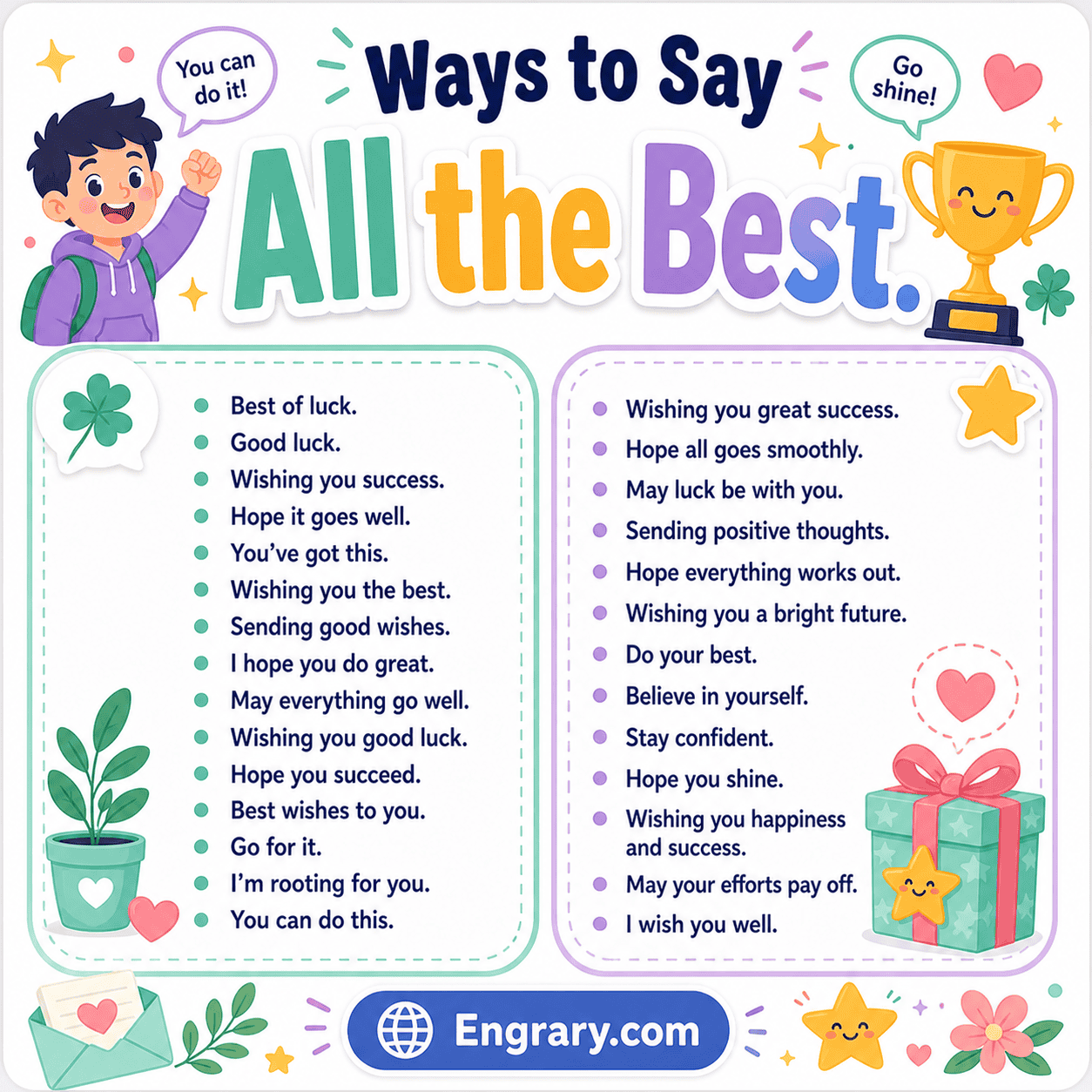 Best alternatives to “all the best” in English with professional, formal, casual, farewell, exam, travel, and supportive phrases.