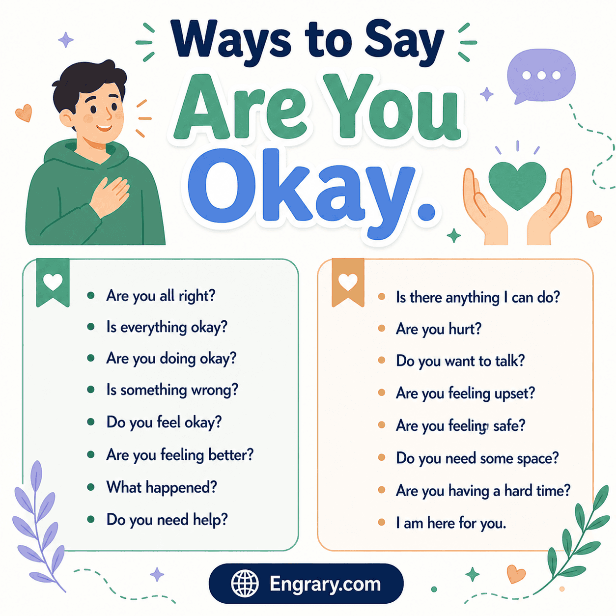 Polite ways to ask if someone is okay in English with caring, respectful, professional, and supportive check-in phrases.