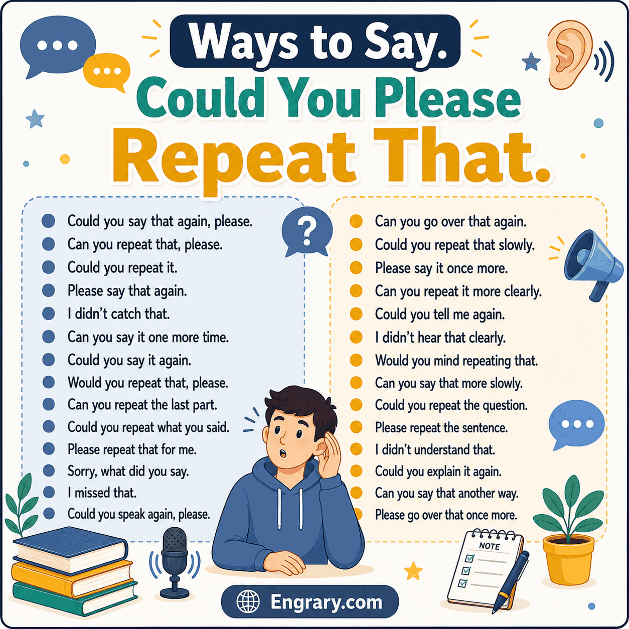 English learning infographic with polite ways to ask someone to repeat something