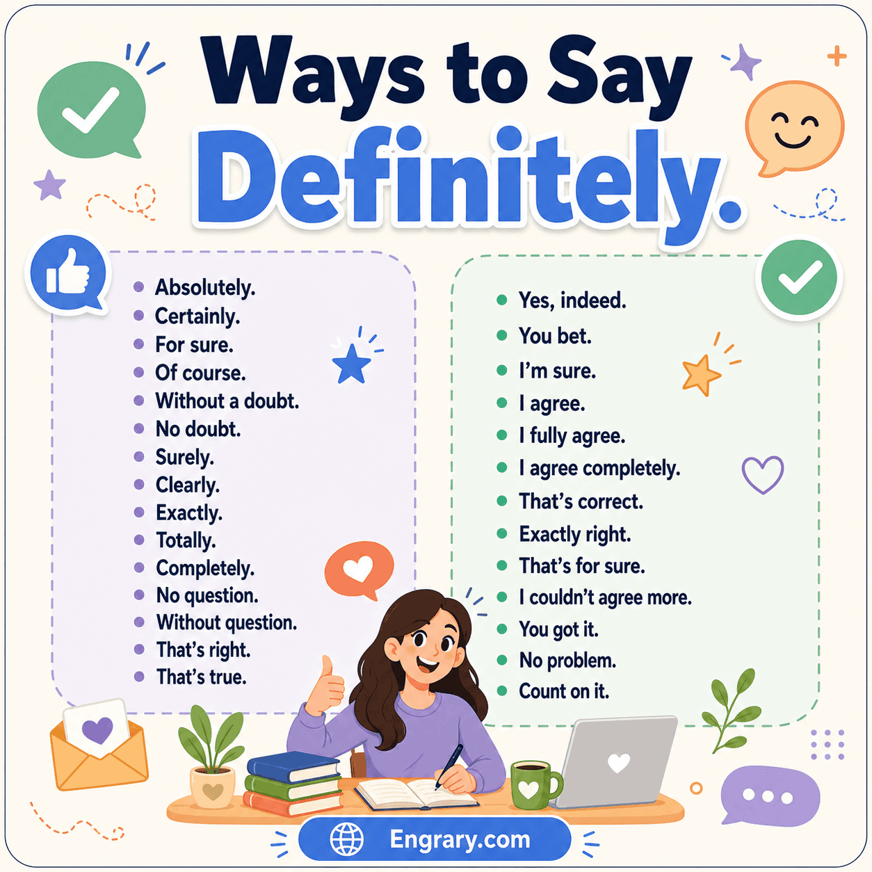 Definitely alternatives for work and texts in English with polite, professional, casual, and confident confirmation phrases.