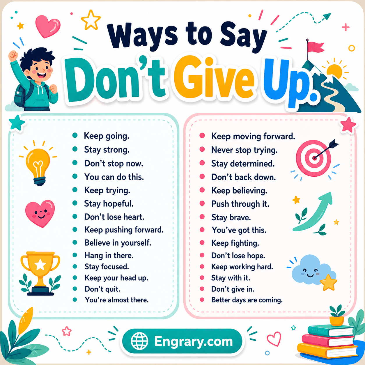 Other ways to say “don’t give up” in English with gentle, supportive, professional, casual, motivational, and text-friendly phrases.