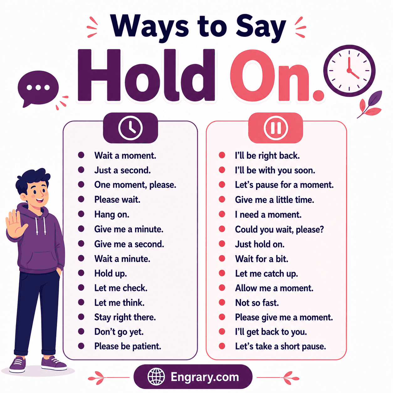 Polite and professional ways to say hold on in English with phrases for work, calls, customer service, and everyday conversations.