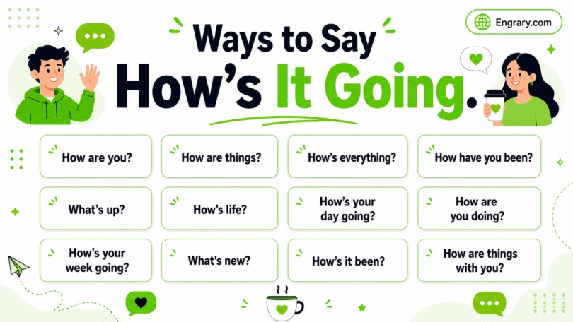 How’s it going phrases for work and texts in English with polite, casual, professional, and friendly check-in questions.