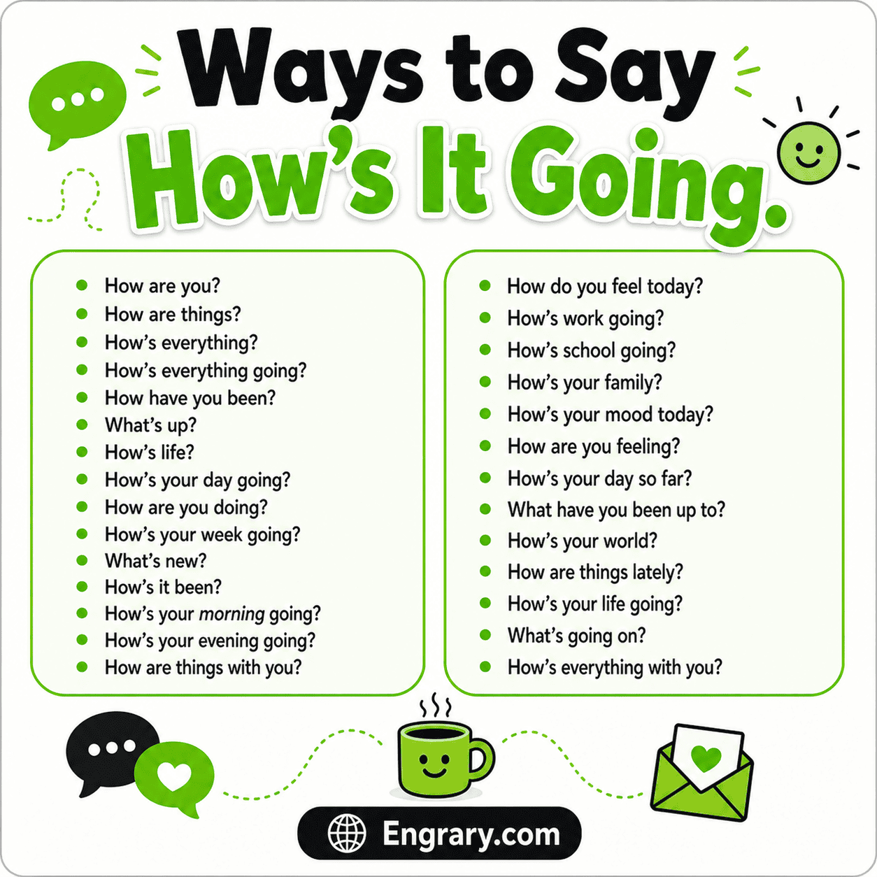 74 polite ways to ask how someone is doing in English with friendly, professional, casual, and caring check-in phrases.