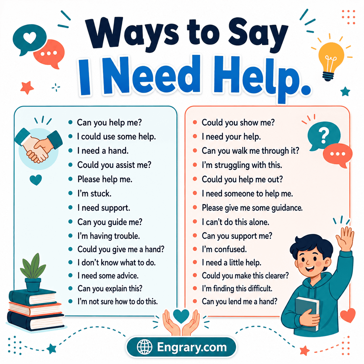 I need help phrases for work and texts in English with polite, professional, casual, and supportive ways to ask for help.