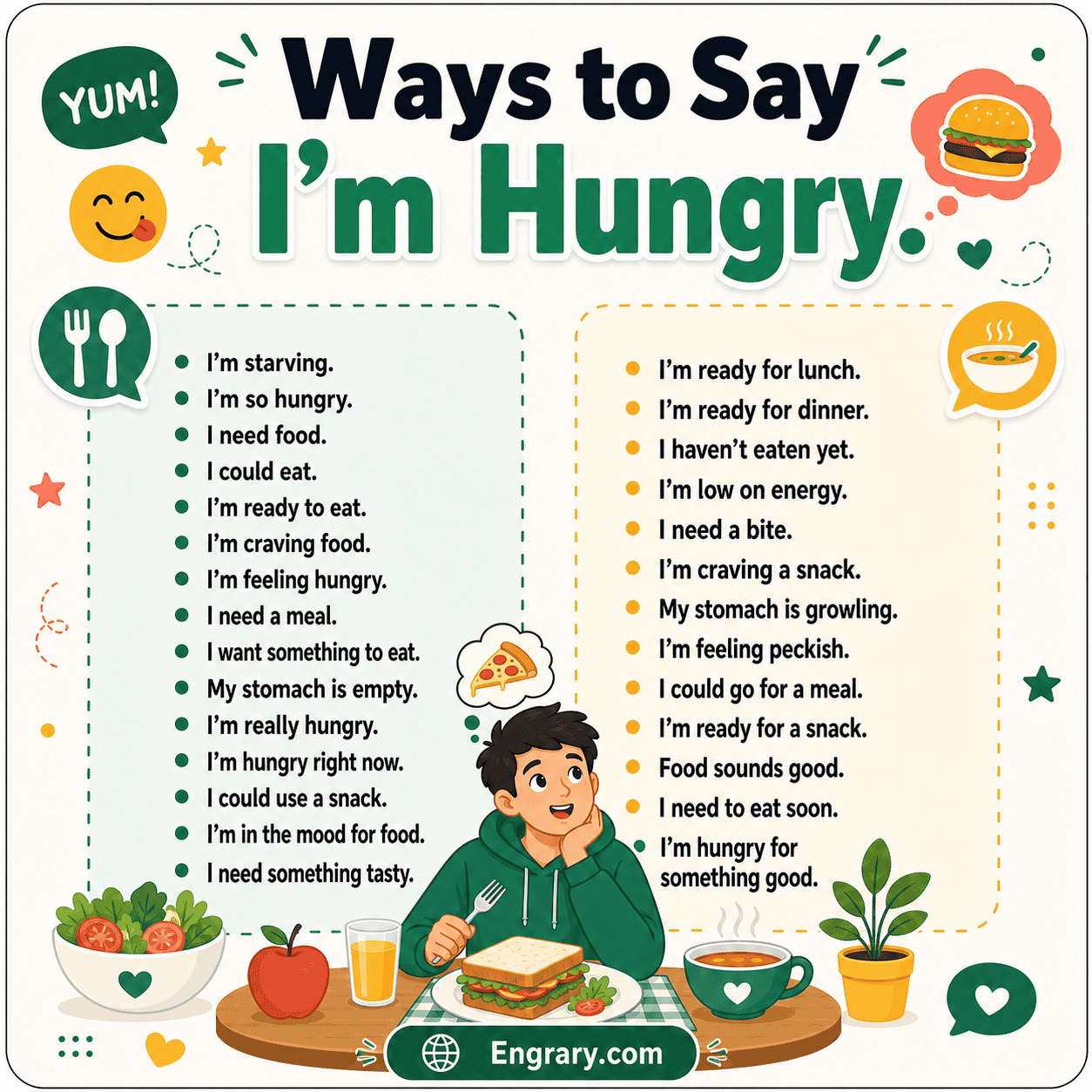 I’m hungry alternatives for work, texts, and daily English with polite, casual, funny, snack, craving, and meal-time phrases.