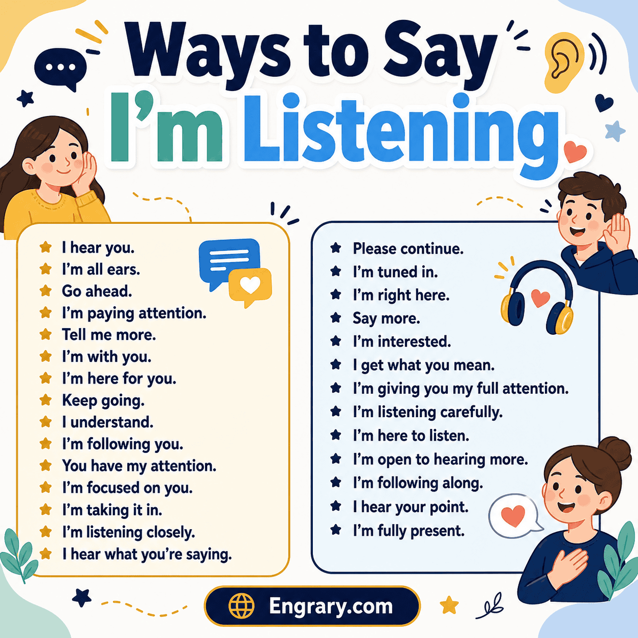 Professional ways to say “I’m listening” in English with workplace, meeting, customer-service, active-listening, and polite response phrases.