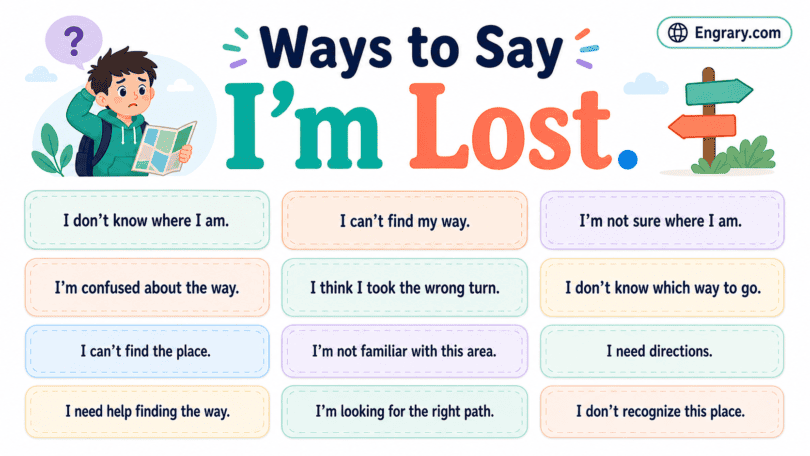 100 better ways to say “I’m lost” in English with physical, mental, professional, classroom, emotional, travel, and direction phrases.