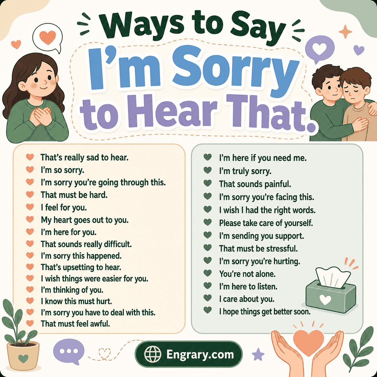 Polite ways to say “I’m sorry to hear that” in English with gentle sympathy, illness, grief, stress, professional, and support phrases.