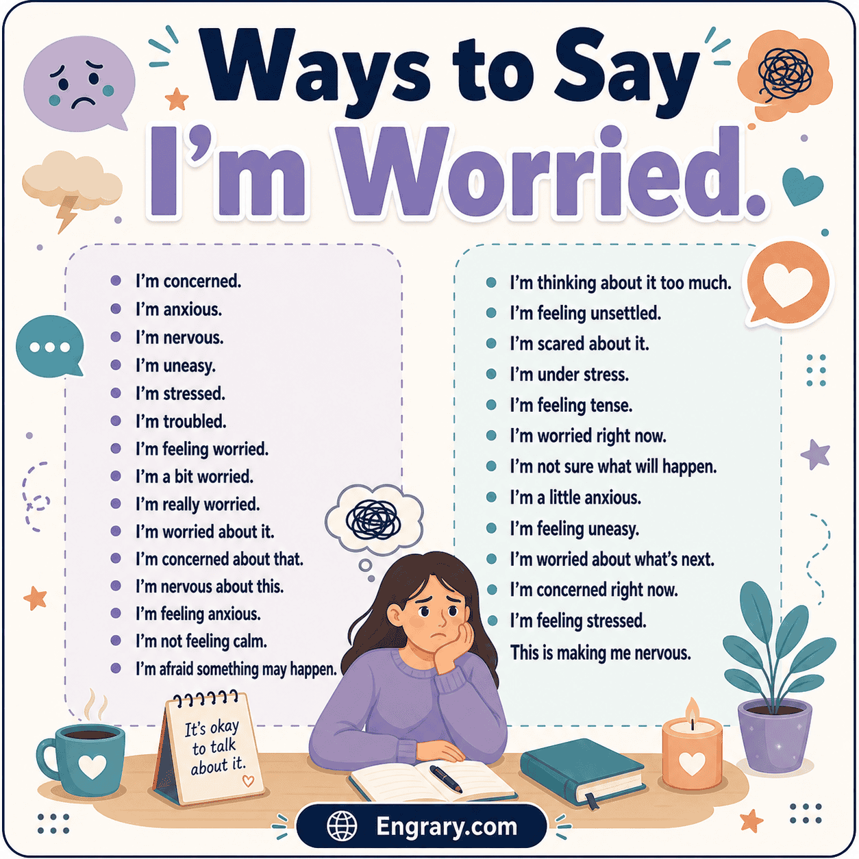 120 natural ways to say “I’m worried” in English with polite, professional, casual, emotional, health, safety, and text-friendly phrases.