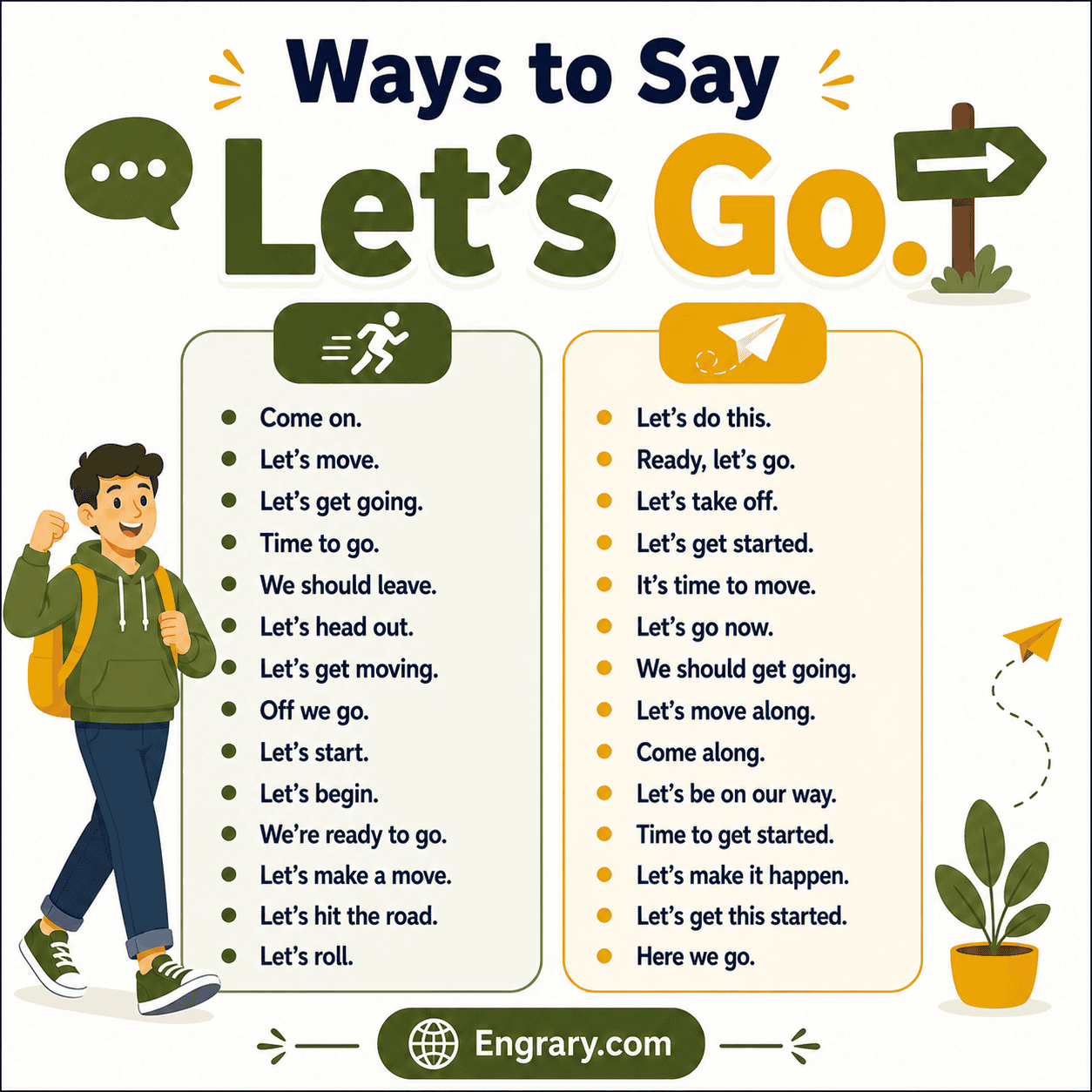 80 polite and casual ways to say let’s go in English with phrases for work, travel, texts, sports, and daily conversations.