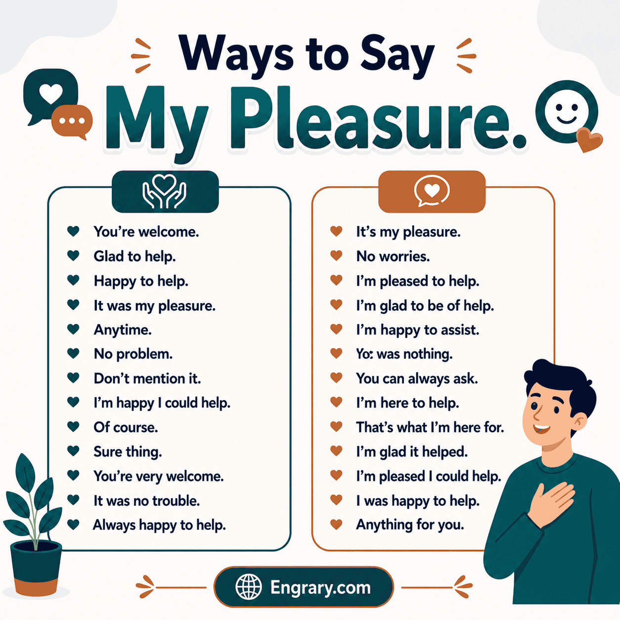 My pleasure phrases for emails and customer service with polite thank-you replies for work, support chats, formal messages, and daily conversations.
