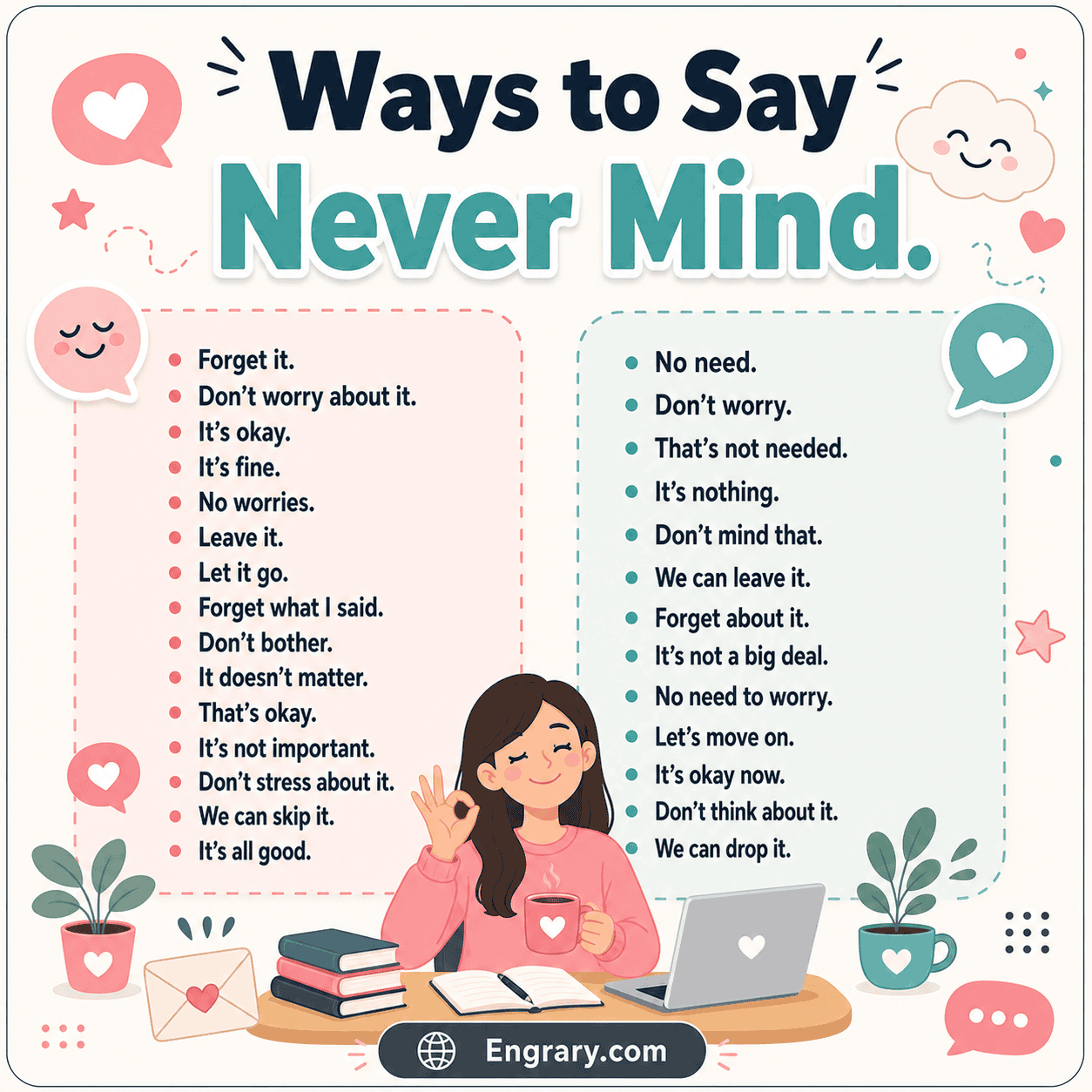 Never mind phrases for work and texts in English with polite, professional, casual, and respectful alternatives.