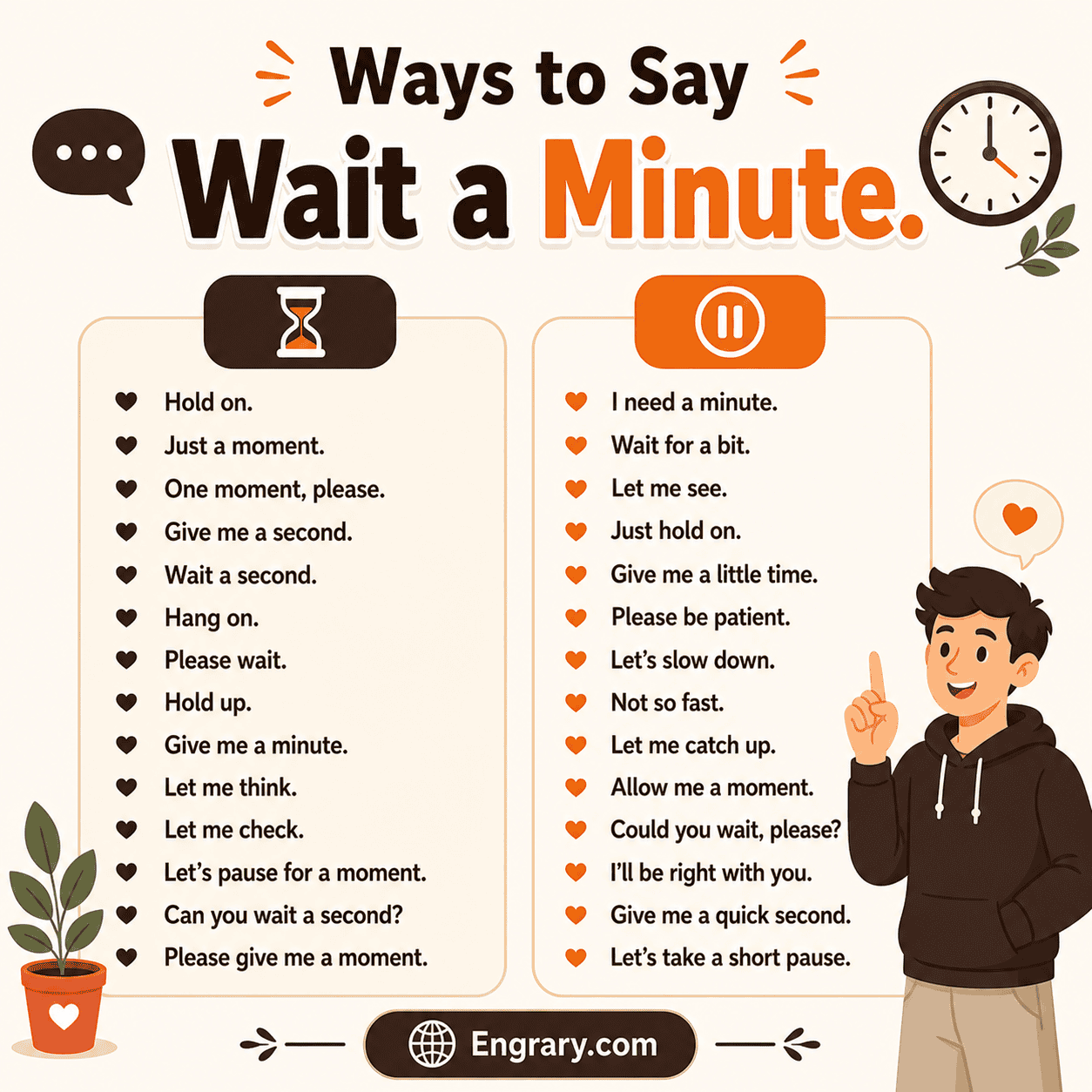 Better ways to ask someone to wait in English with polite, casual, professional, and text-ready waiting phrases.