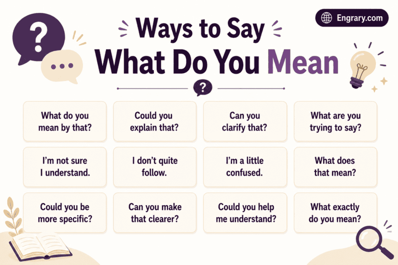 82 what do you mean alternatives in English with polite, professional, casual, and respectful clarification phrases.